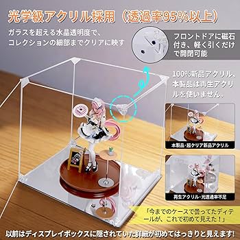 Amazon.co.jp: ZOS.UZYAKO 【選べる810サイズ】 フィギュア